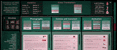 Worldwide Arts Society